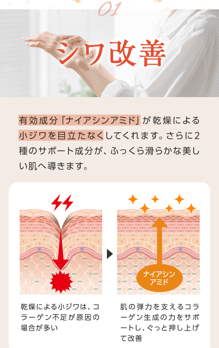 01.シワ改善