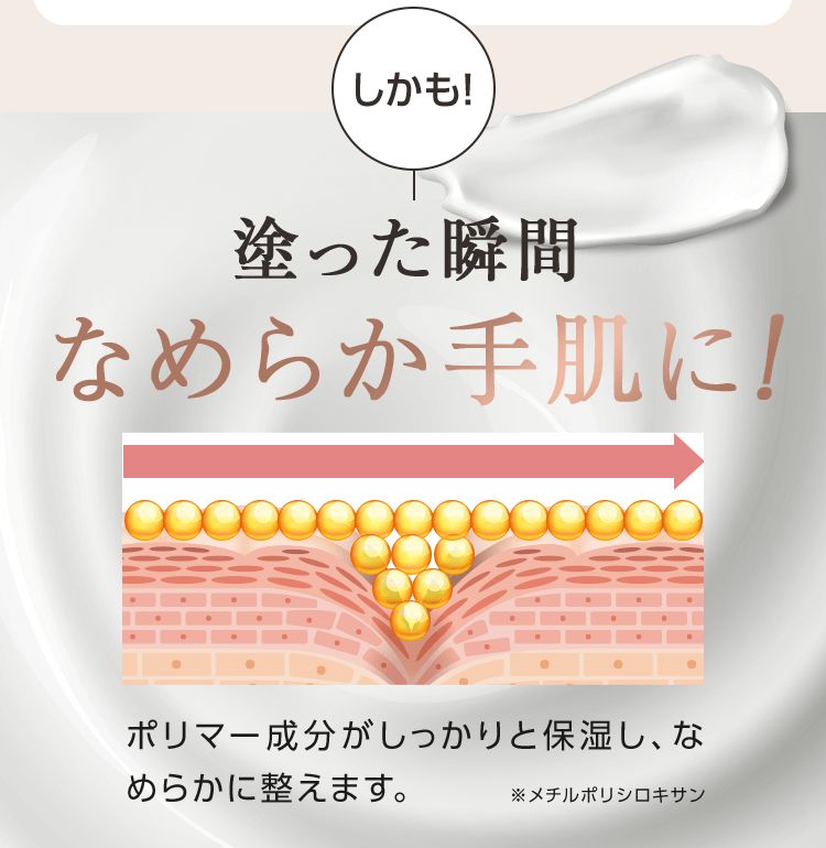 塗った瞬間なめらか手肌に！