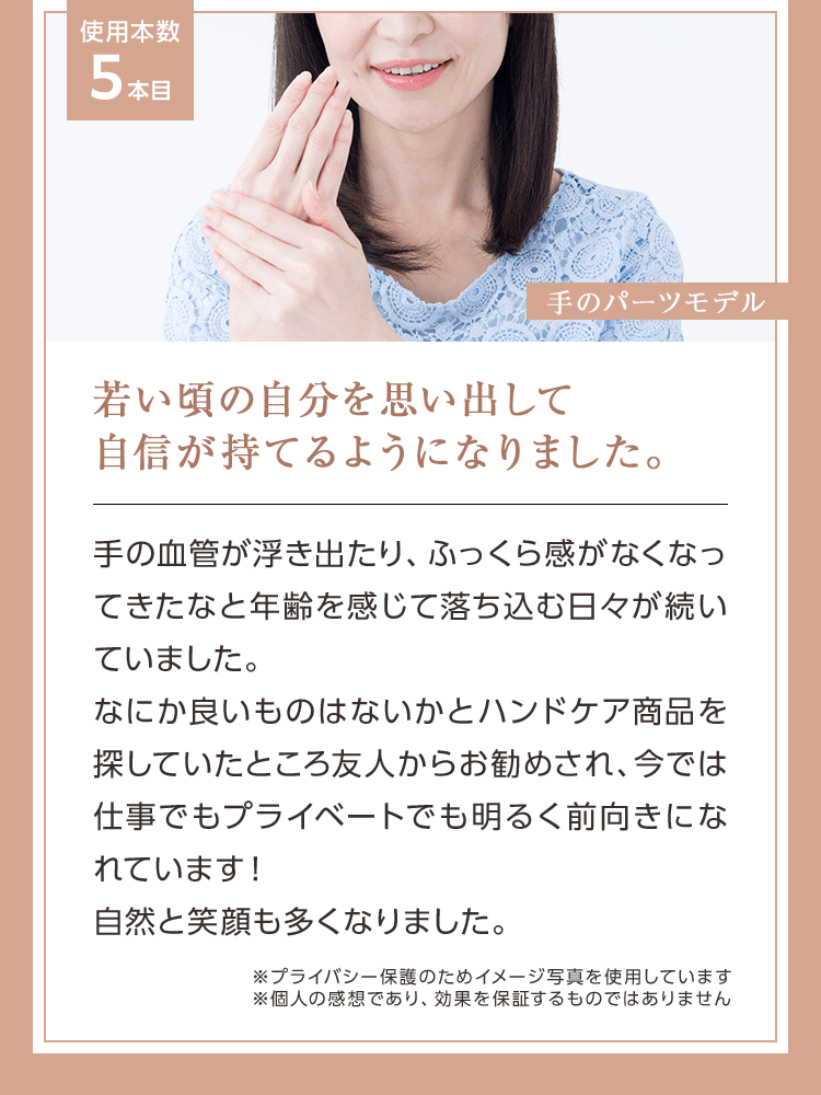 01 手のパーツモデル