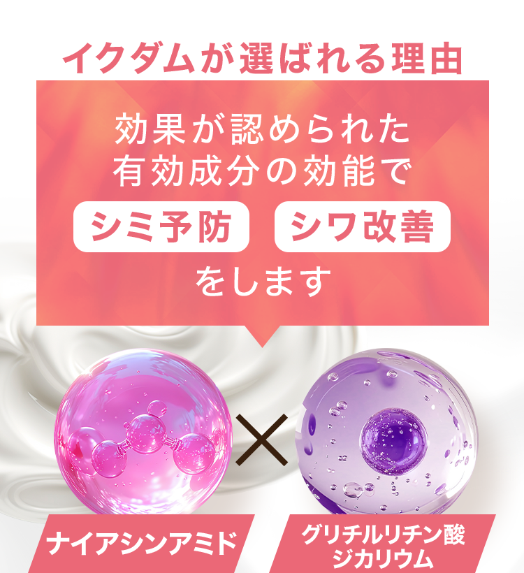 IQDUMが選ばれる理由
