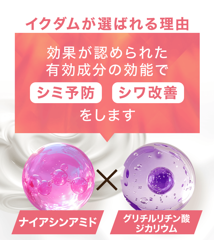 IQDUMが選ばれる理由
