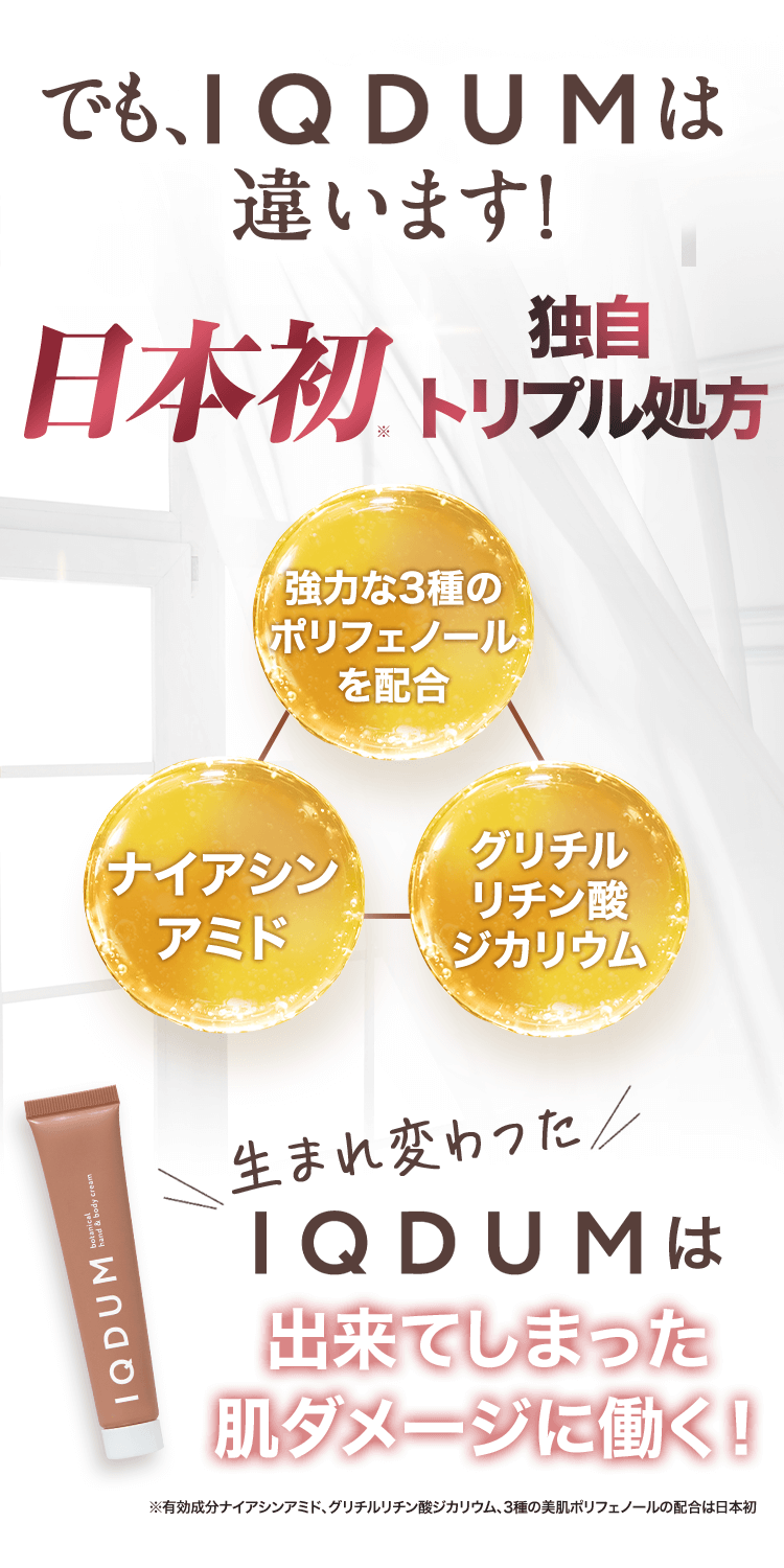 でも、IQDUMは違います！日本初独自トリプル処方