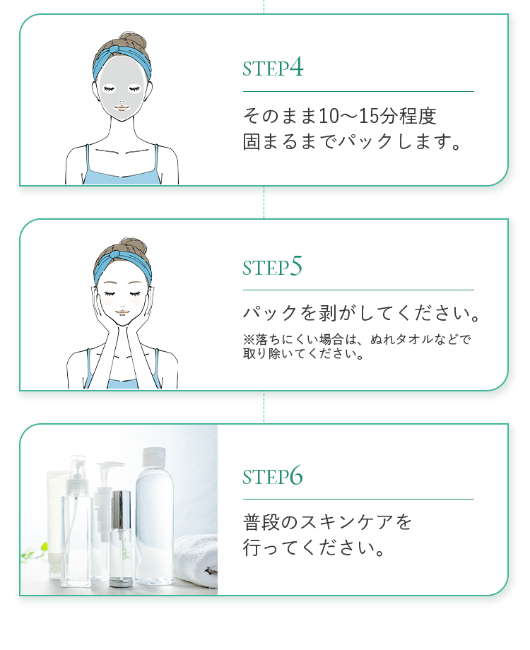 使用方法