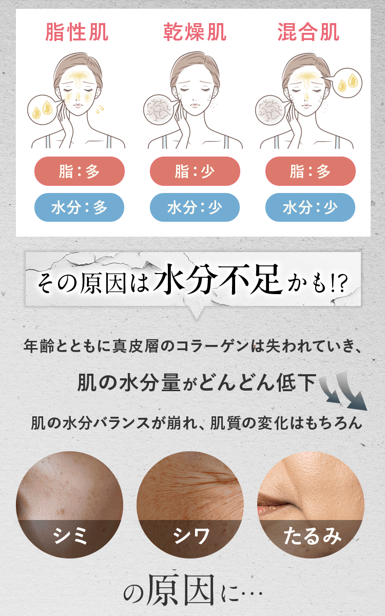 その原因は水分不足かも！？