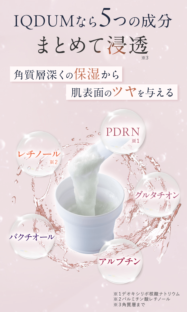 IQDUMなら5つの成分まとめて浸透